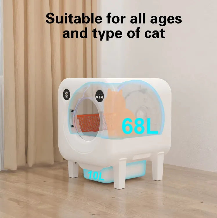 Smart Cat Litter Box